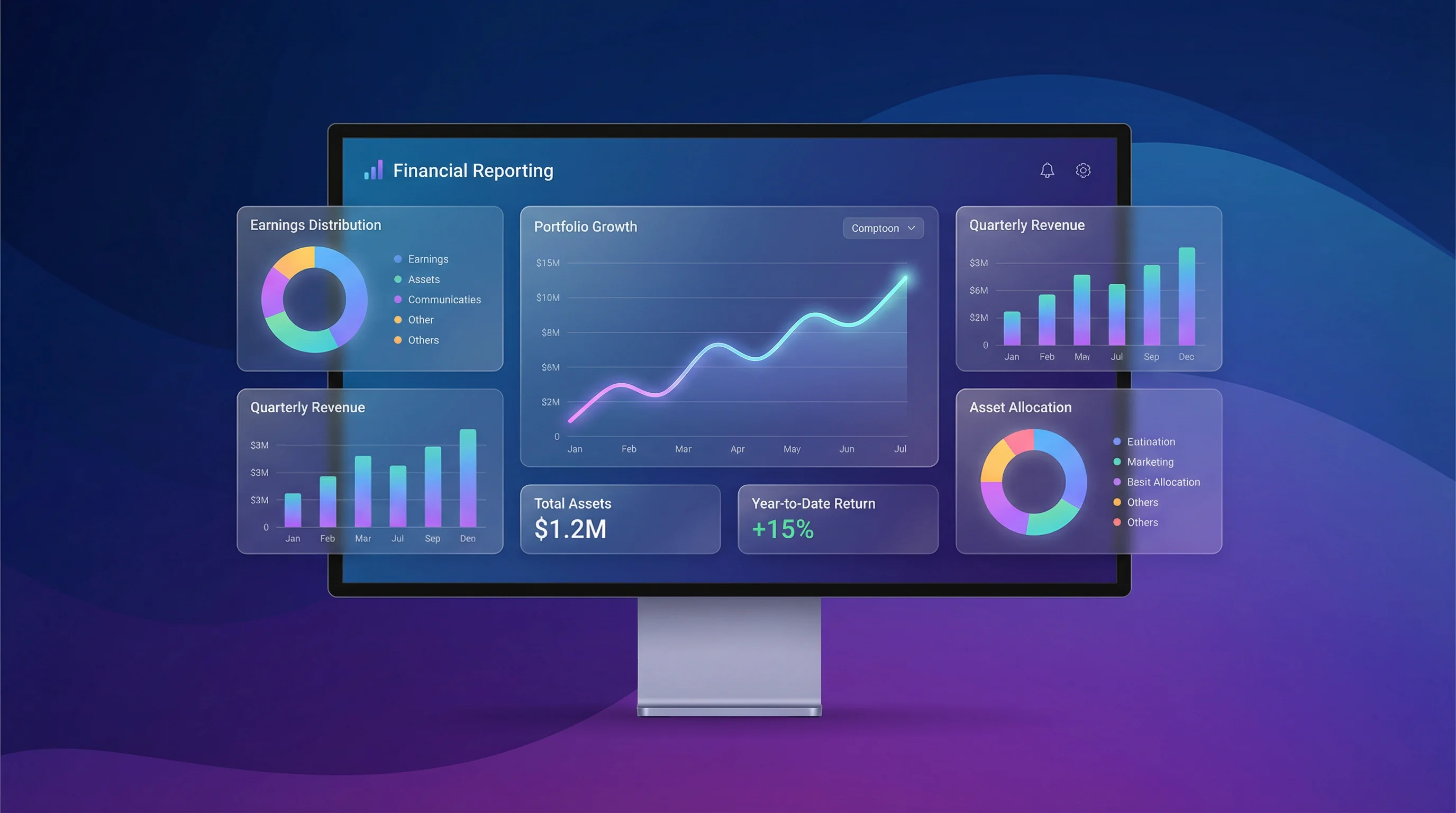 Reporting Dashboards